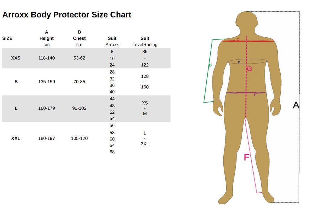 Arroxx Body Protector Xbase blauw